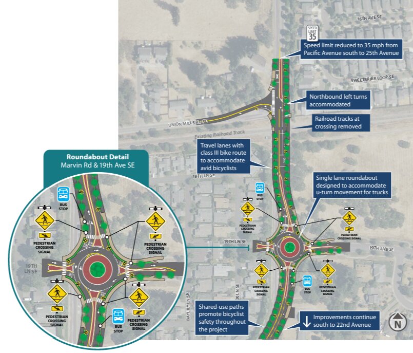 Marvin Road improvements, roundabout construction, underway into 2025